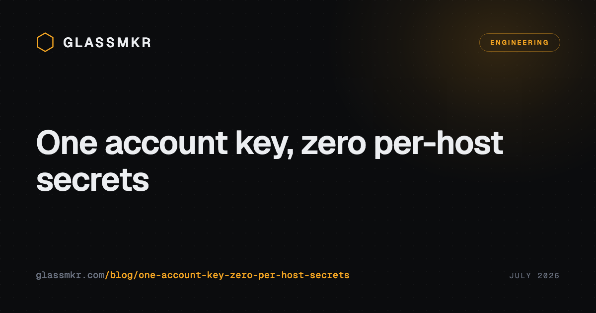 Glassmkr blog card with the hexagon logo, an Engineering tag, and the title One account key, zero per-host secrets.